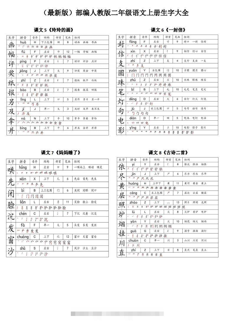 图片[3]-【二上语文】最最最新款二上课本生字大全-资源V站