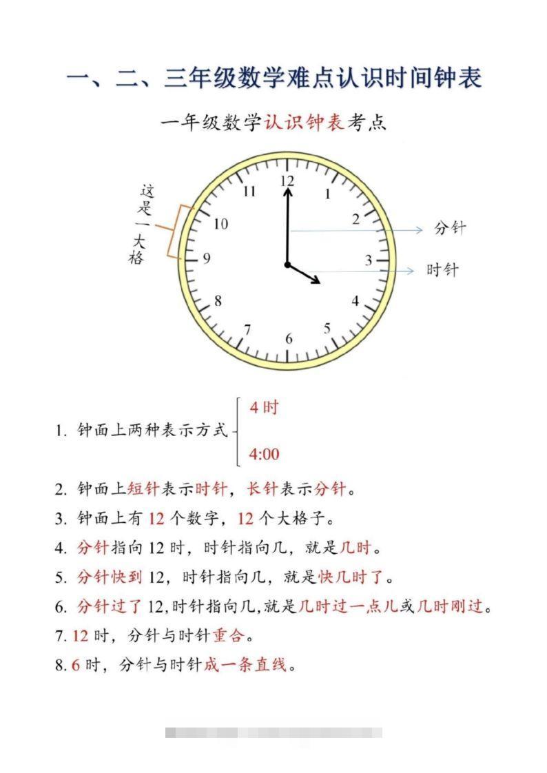 【二上数学】重难点认识时间钟表k-资源V站