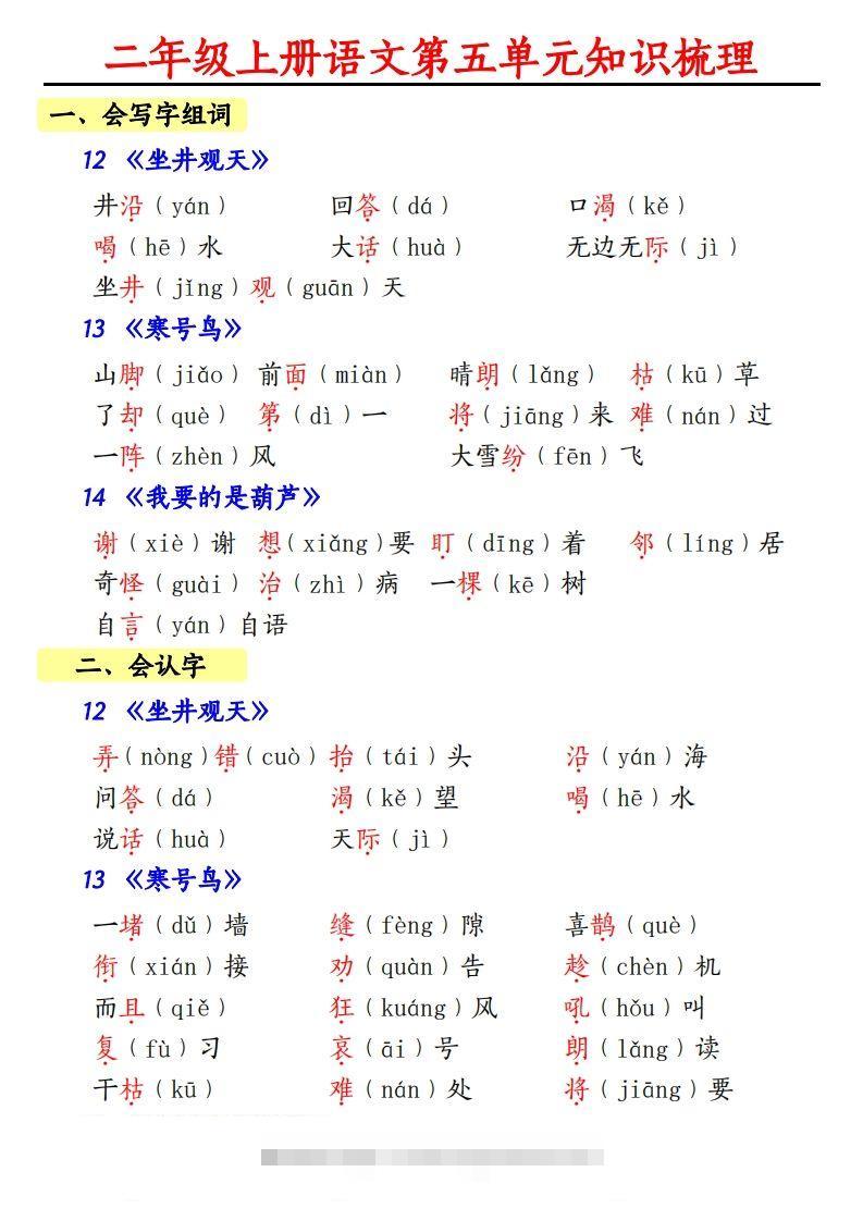 【第五单元知识梳理】二上语文-资源V站