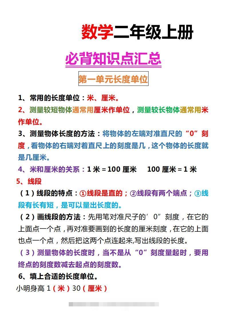 【人教版】二上数学重点知识点汇总预习-资源V站