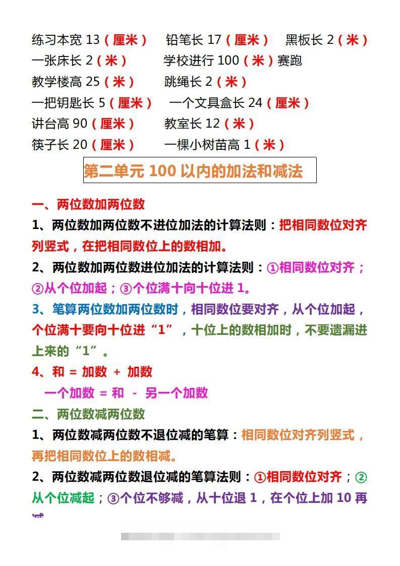 图片[2]-【人教版】二上数学重点知识点汇总预习-资源V站
