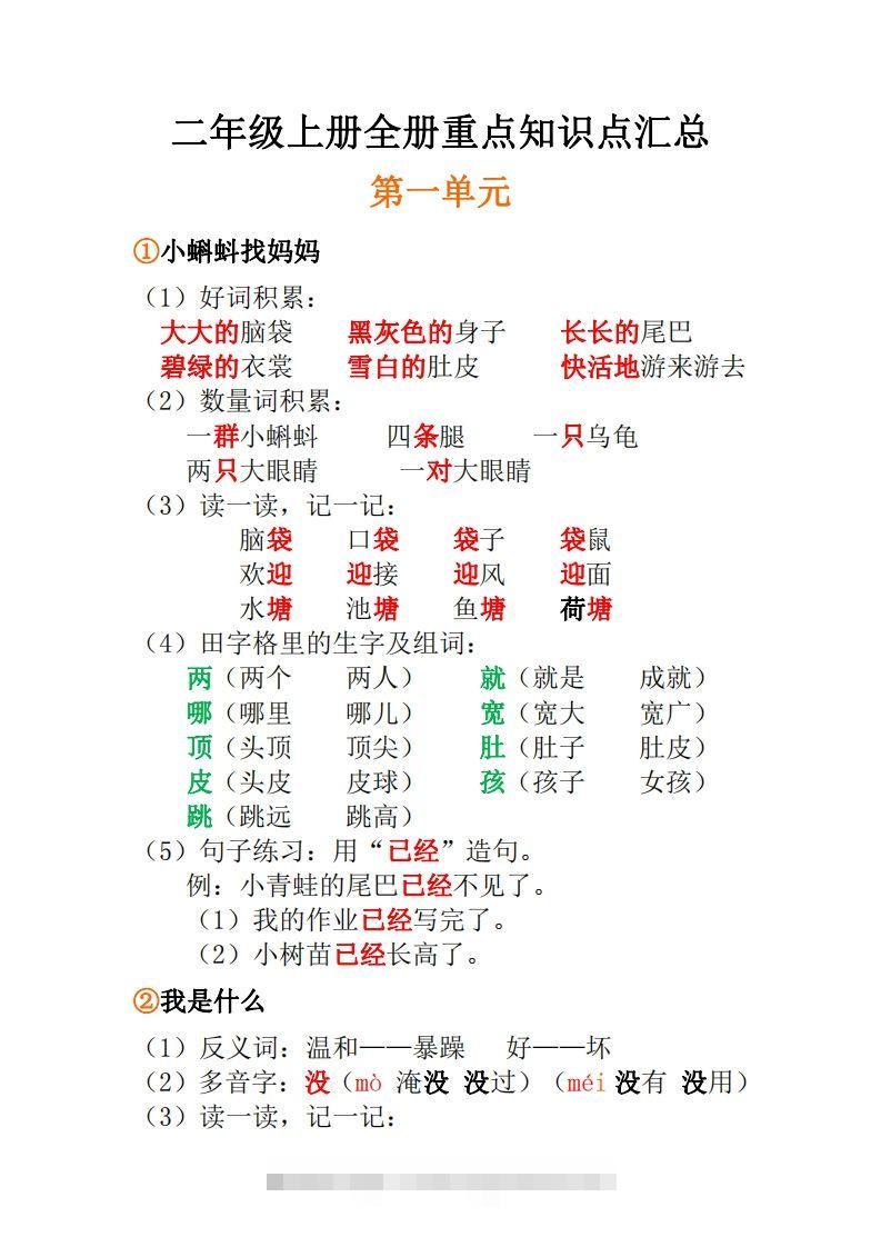 二年级上册语文全册每课重点知识点汇总()-资源V站