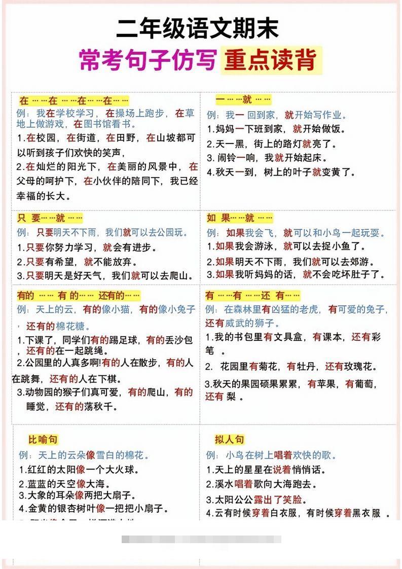 二年级上册语文期末句子仿写-资源V站