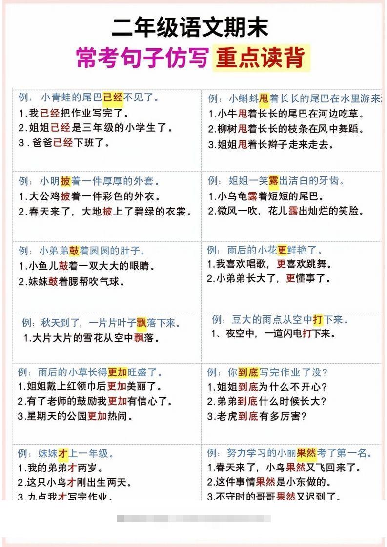 图片[2]-二年级上册语文期末句子仿写-资源V站