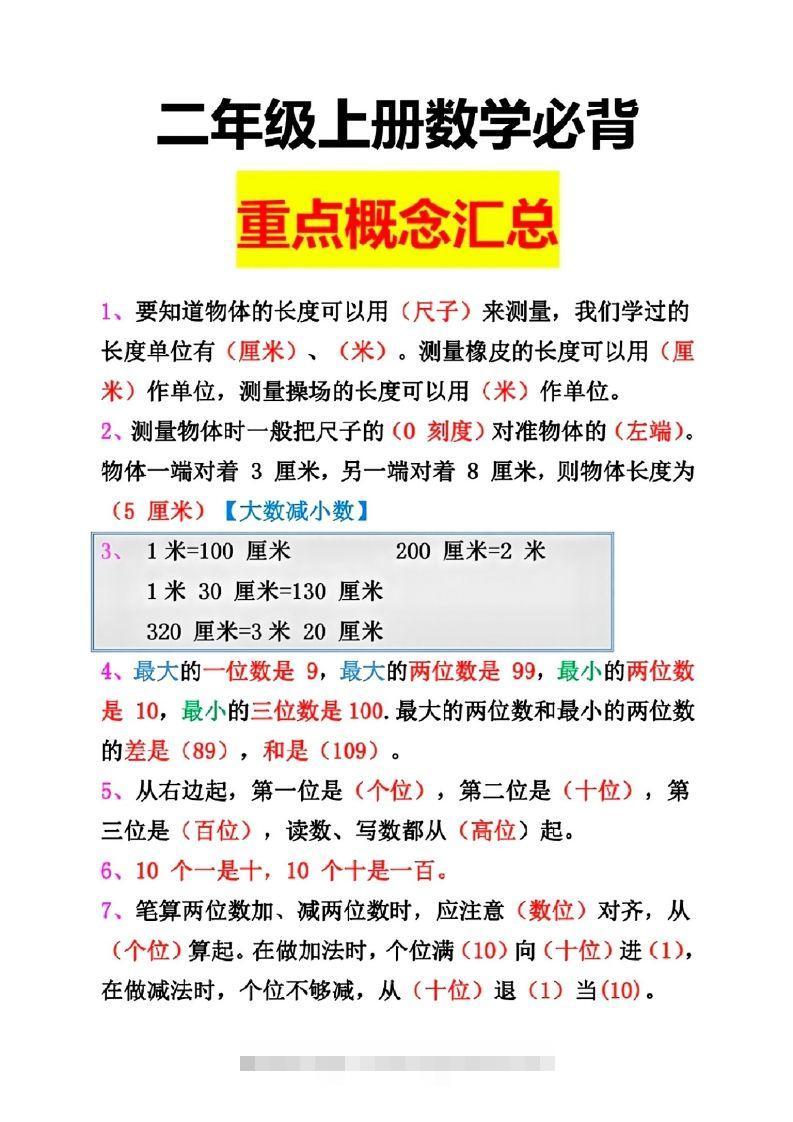 二年级数学上册重点概念汇总-资源V站