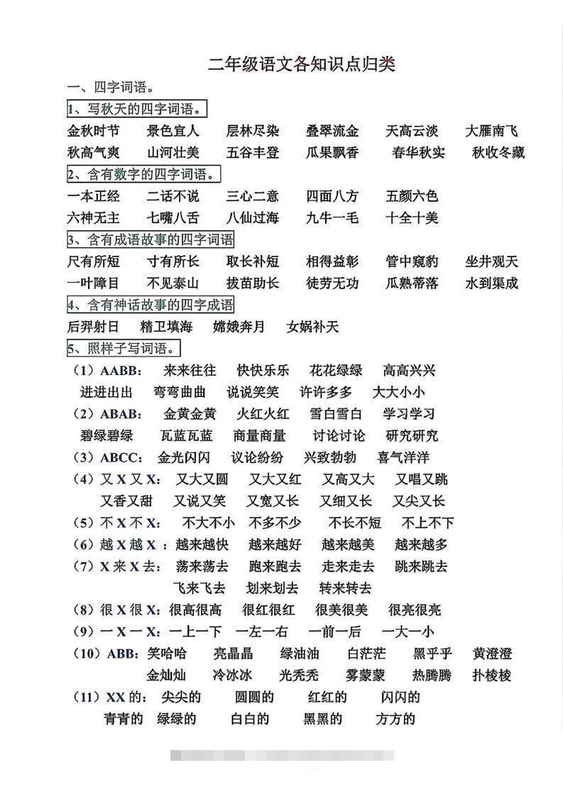 二年级语文上册各知识点归类-资源V站