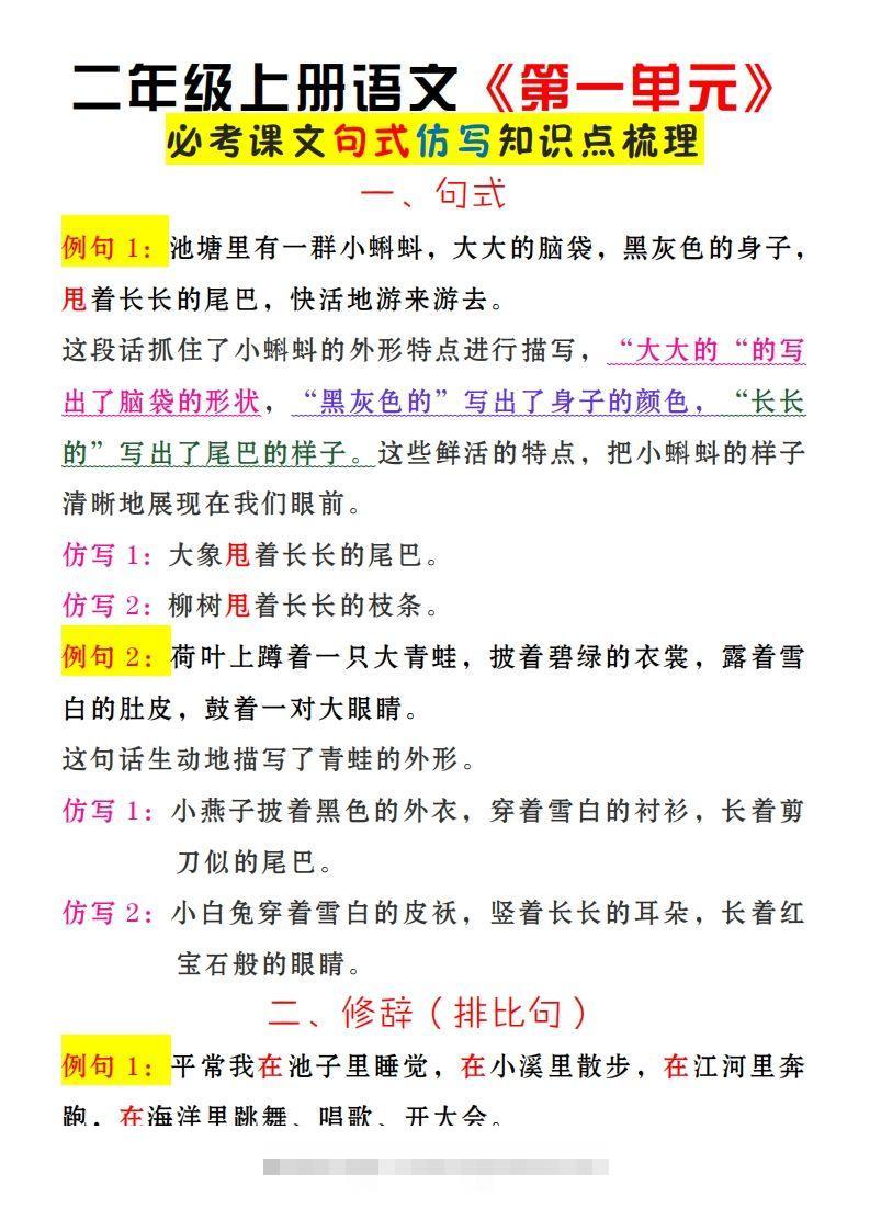 二上语文《第一单元》必考仿写句子-资源V站