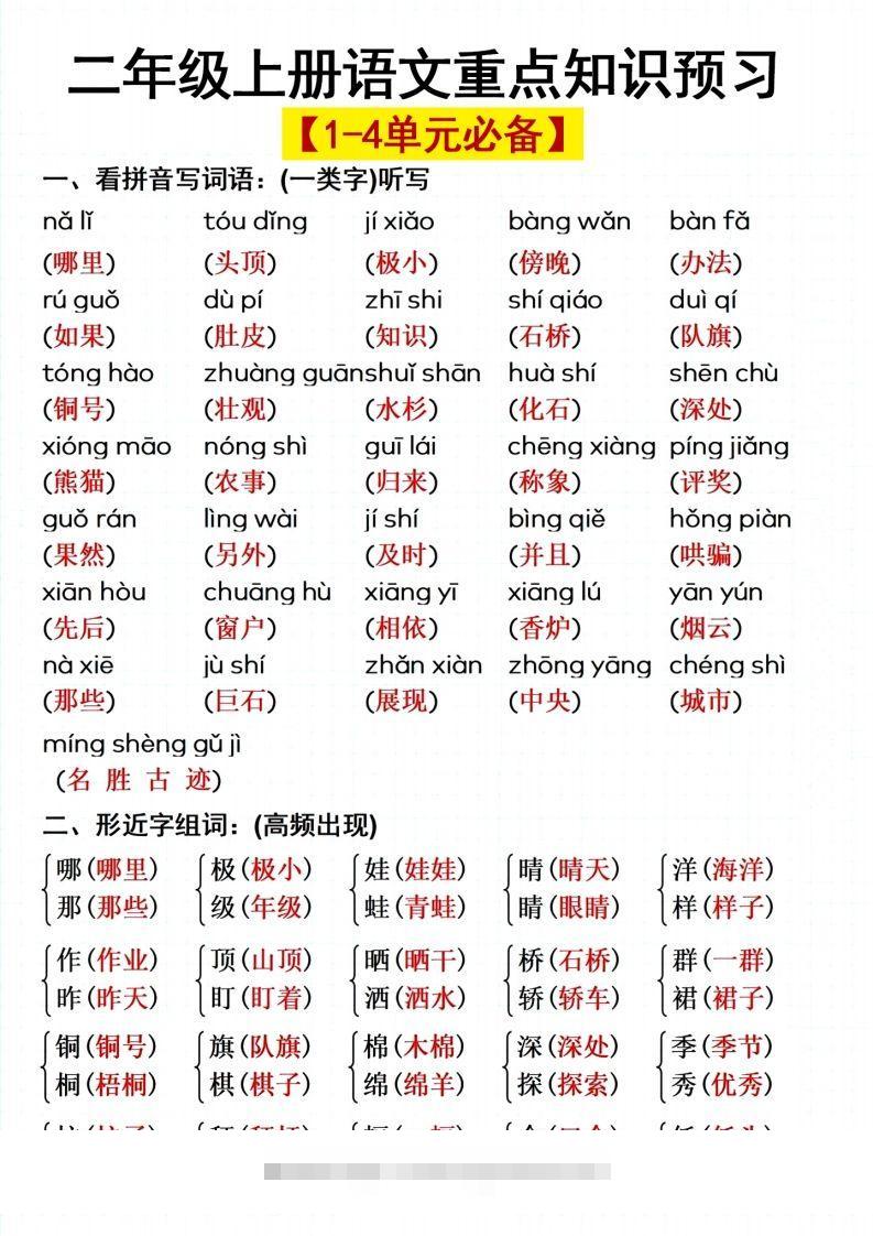 二上语文单元重点预习-资源V站