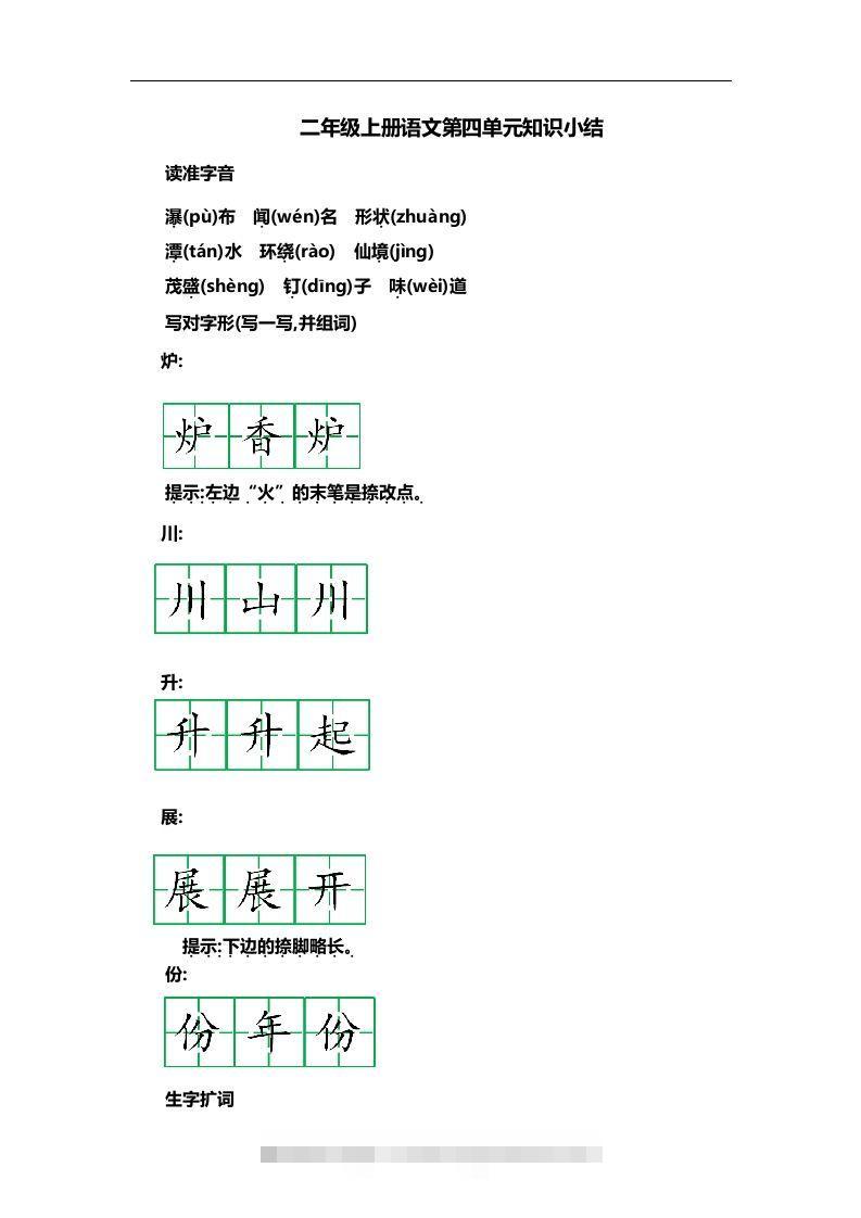 二上语文第四单元知识重点-资源V站