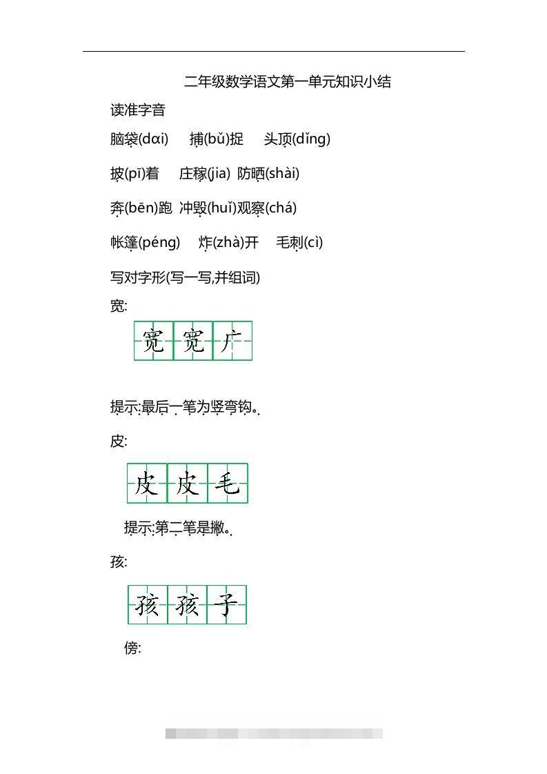 二上语文第一单元知识重点-资源V站