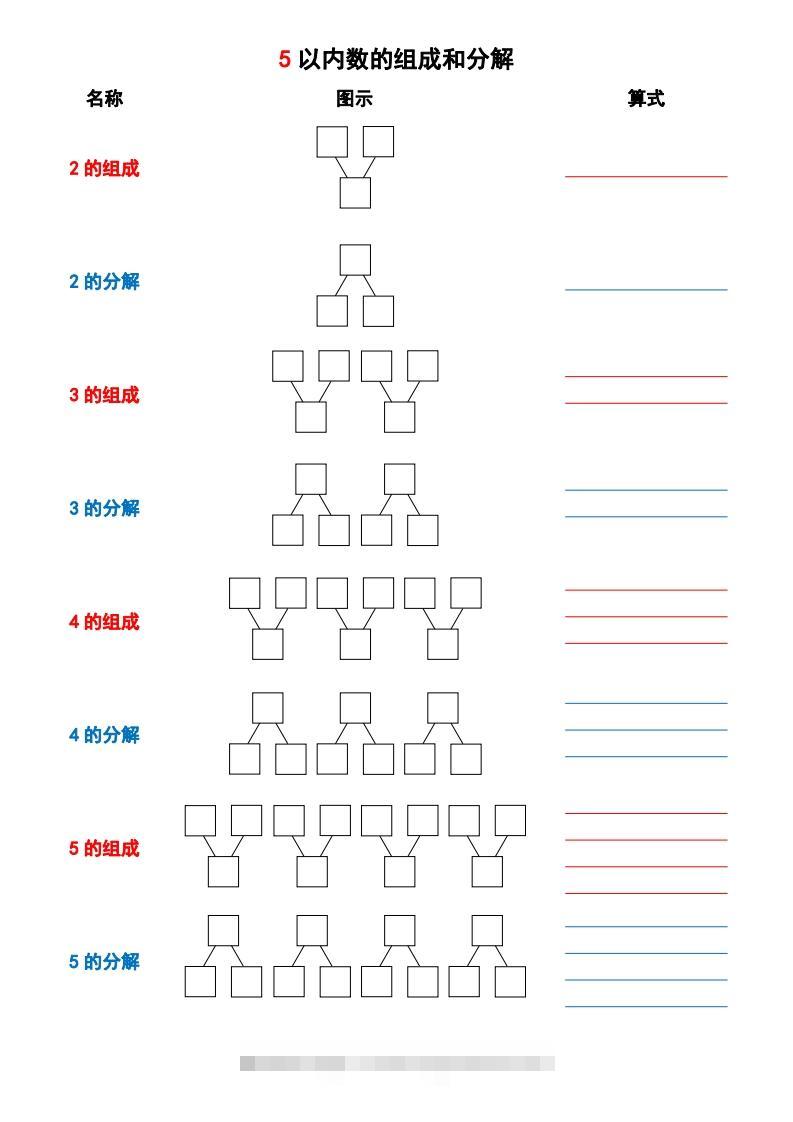 图片[3]-一上数学【10以内数的组成与分解】-资源V站