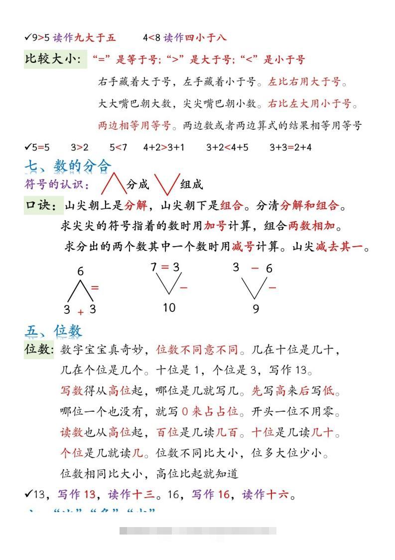 图片[2]-一年级数学上册必背知识口诀-资源V站