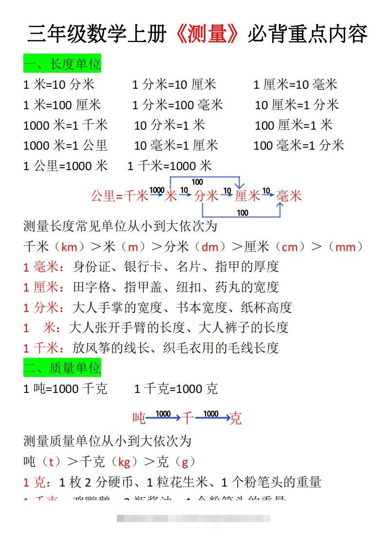 三年级上册《数学测量必背重点内容及练习》-资源V站