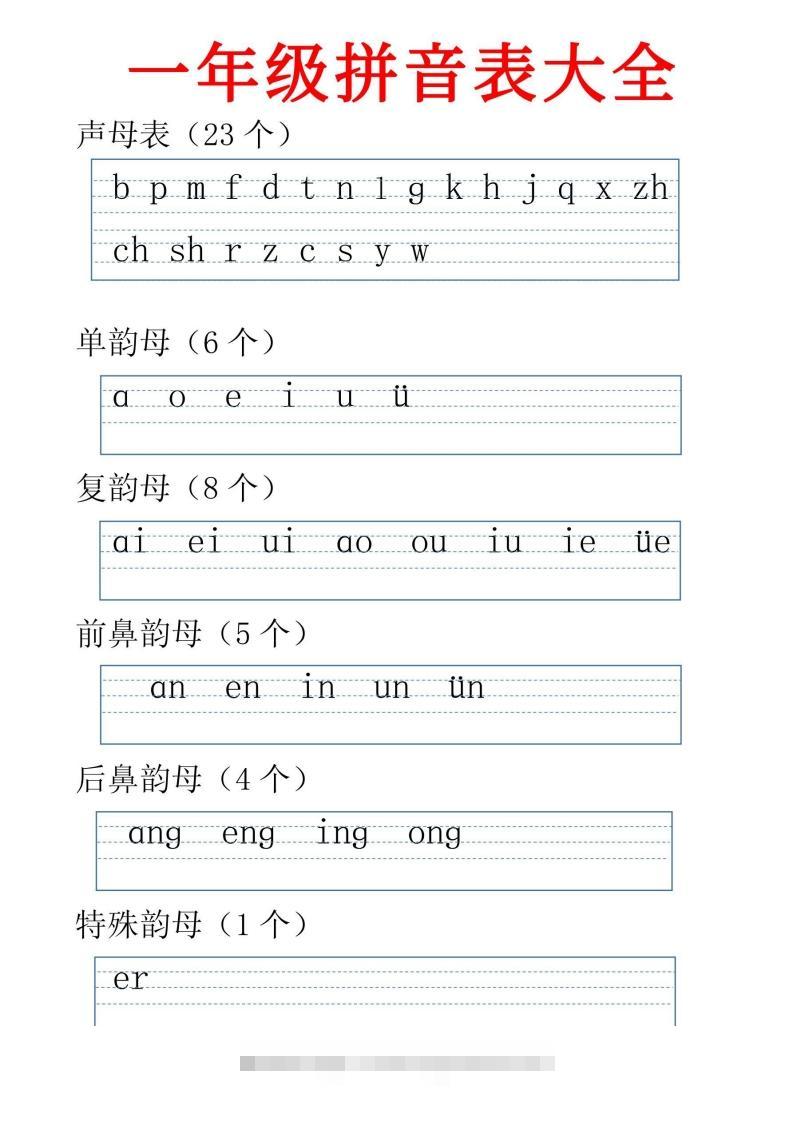 一年级上册语文jqx与ü练习题-资源V站