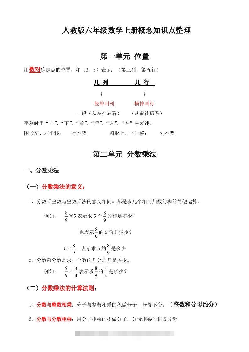 人教版六年级数学上册概念知识点整理-资源V站