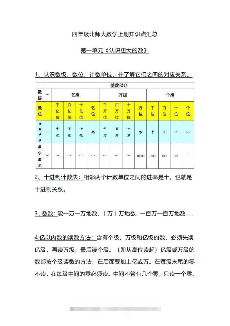 四上北师大数学重点知识点汇总-资源V站