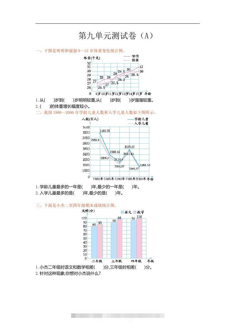 五上54制青岛版数学第九单元检测卷.1-资源V站