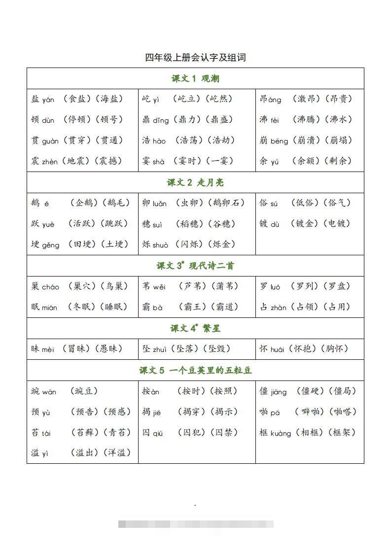 四（上）语文识字表生字组词-资源V站