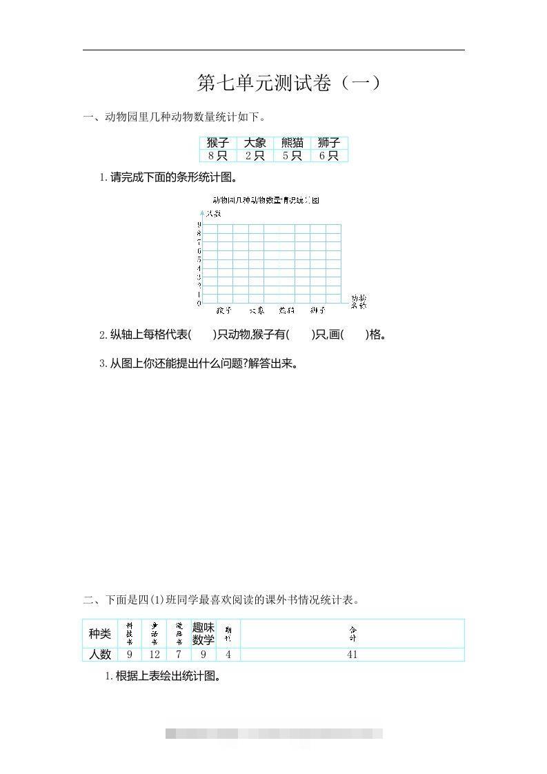 四（上）人教版数学第七单元测试卷.1-资源V站