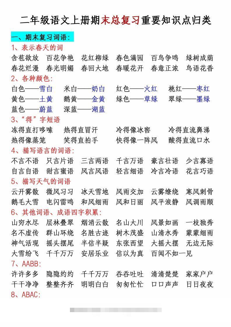 二上语文全册重要知识点归类梳理_-资源V站