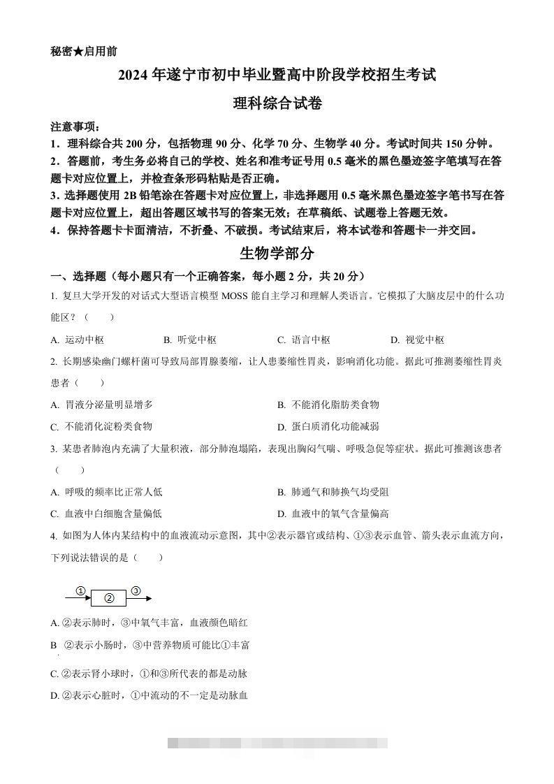 2024年四川遂宁市中考理综真题-初中生物学（空白卷）-资源V站