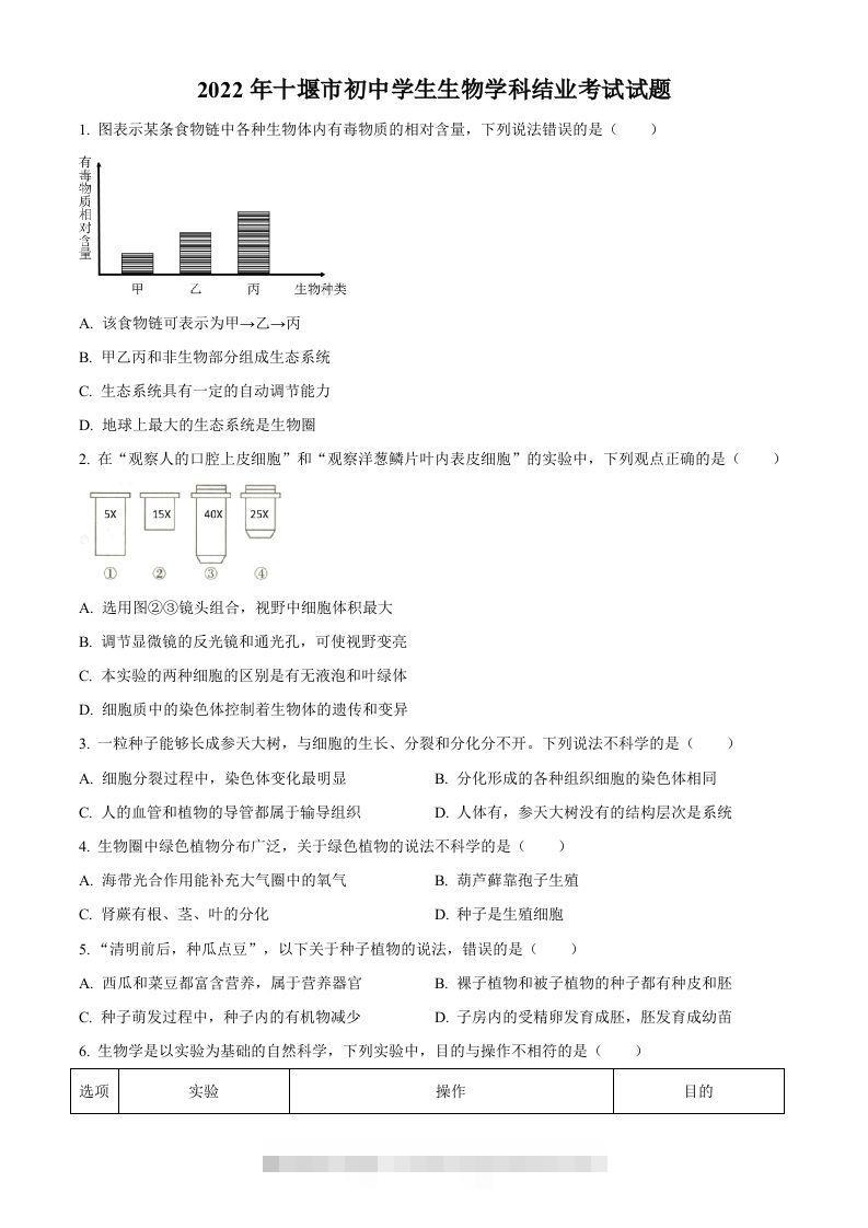 2022年湖北省十堰市结业考试生物试题（空白卷）-资源V站