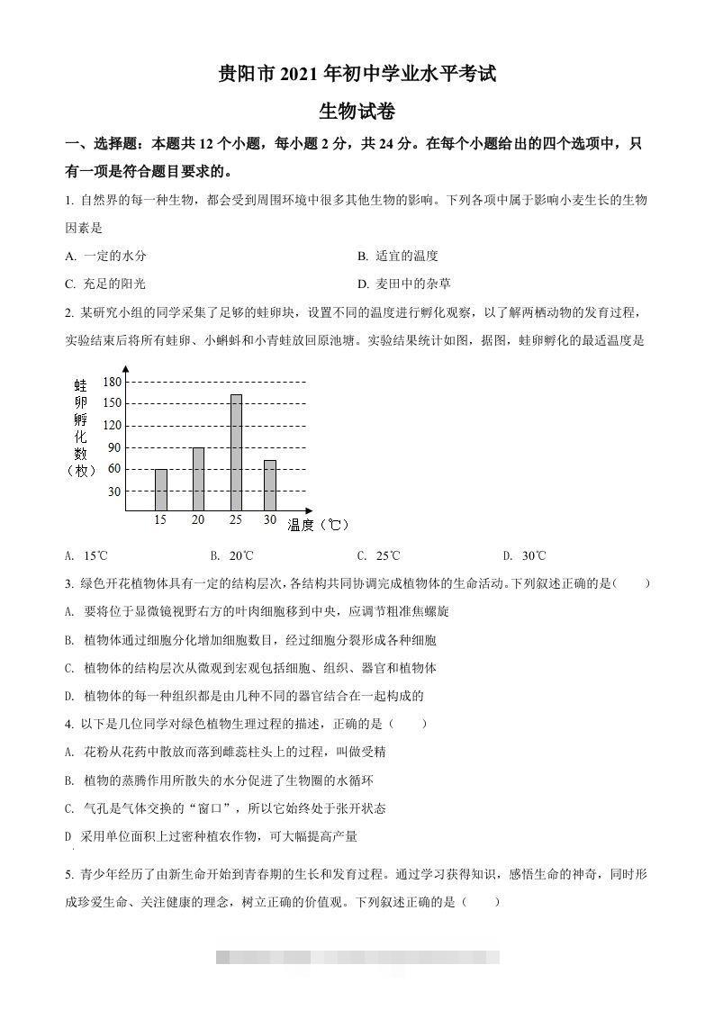 贵州省贵阳市2021年中考生物试题（空白卷）-资源V站