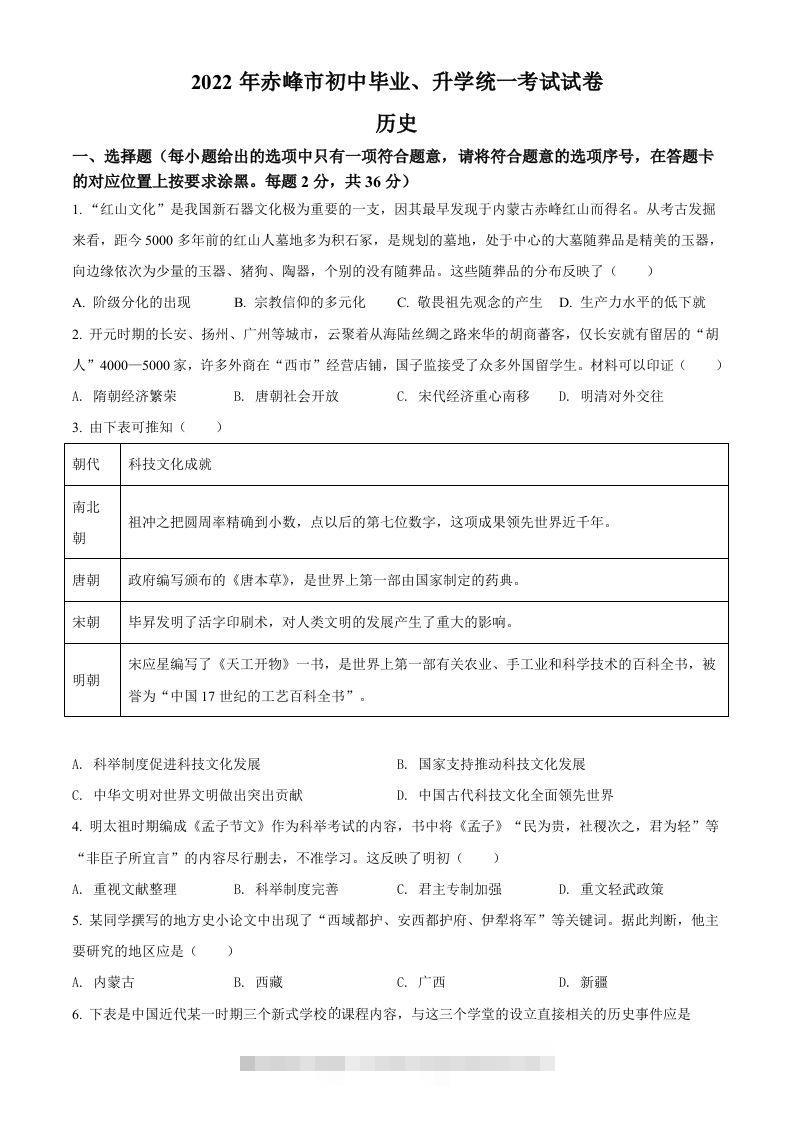 2022年内蒙古赤峰市中考历史真题（空白卷）-资源V站