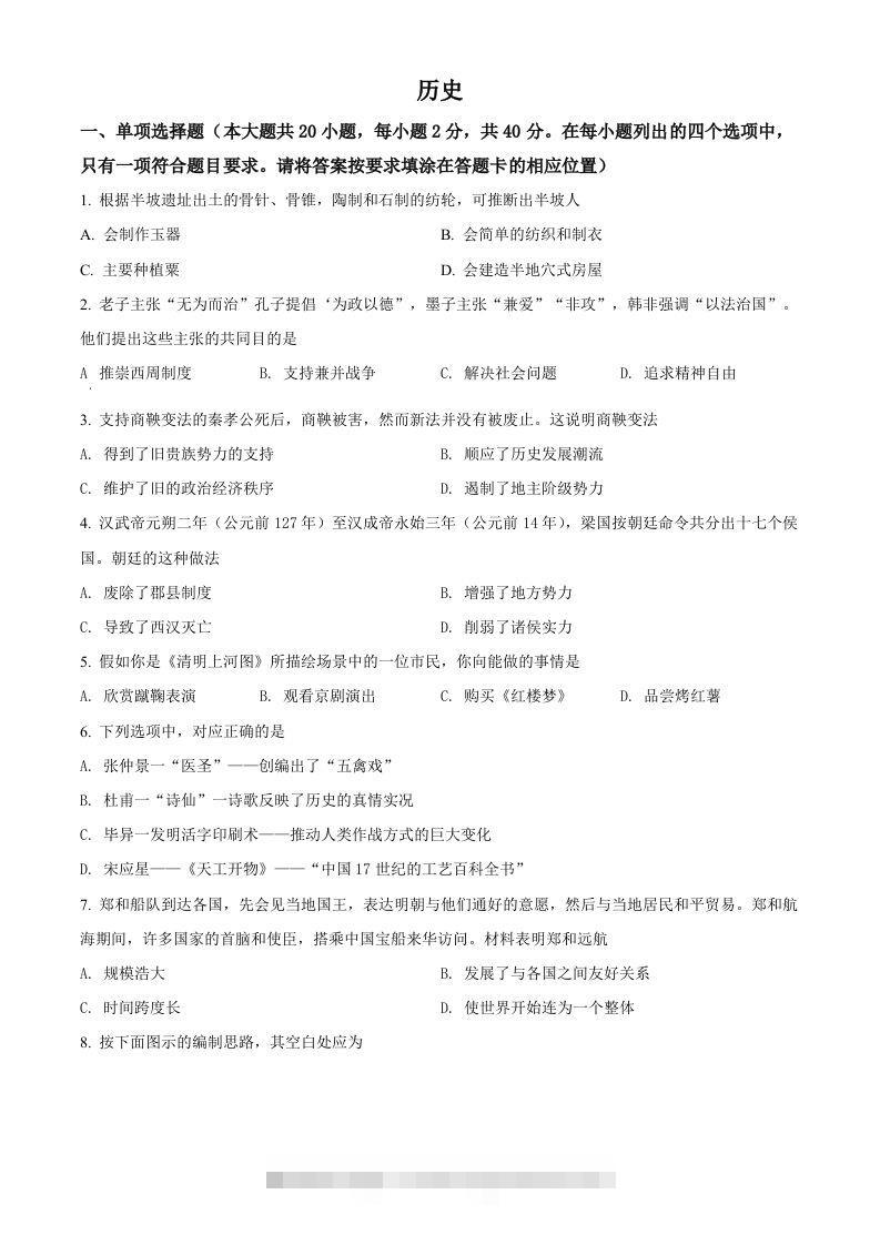 2022年江西省中考历史真题（空白卷）-资源V站