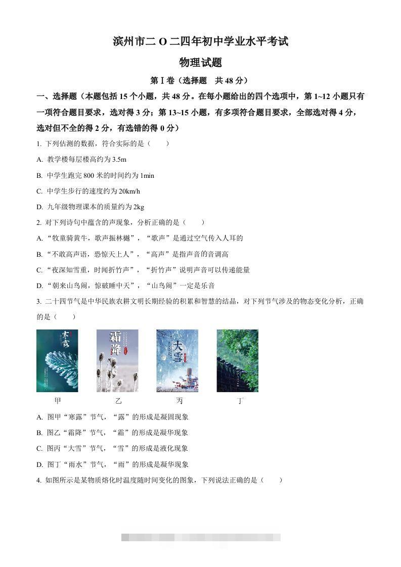 2024年山东省滨州市中考物理试题（空白卷）-资源V站