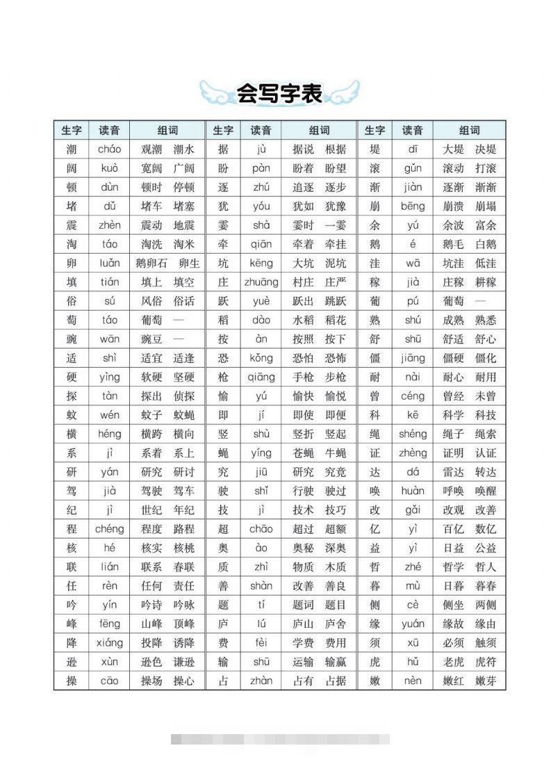 四（上）语文生字组词多音字词语-资源V站