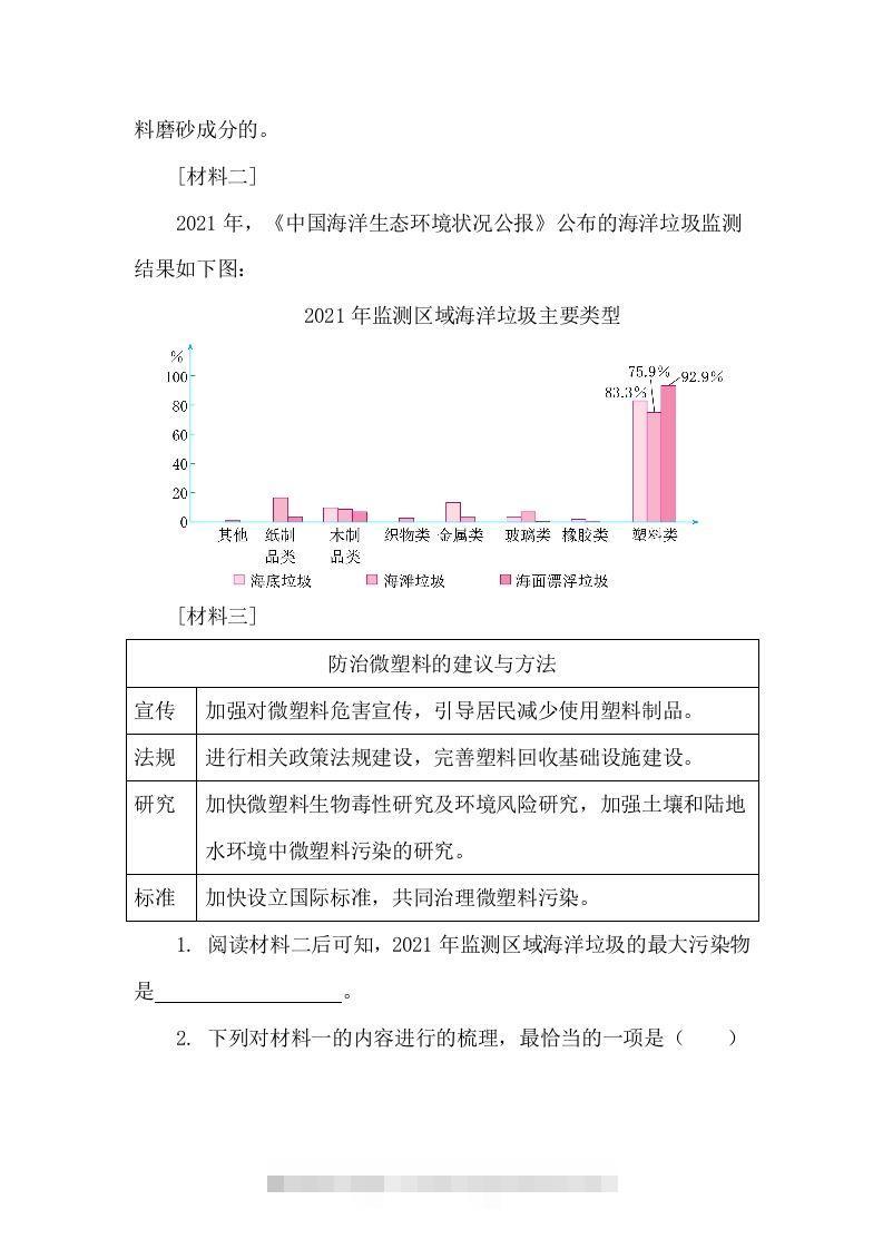 图片[2]-【期末复习专项训练-非连续性文本阅读】六上语文-资源V站