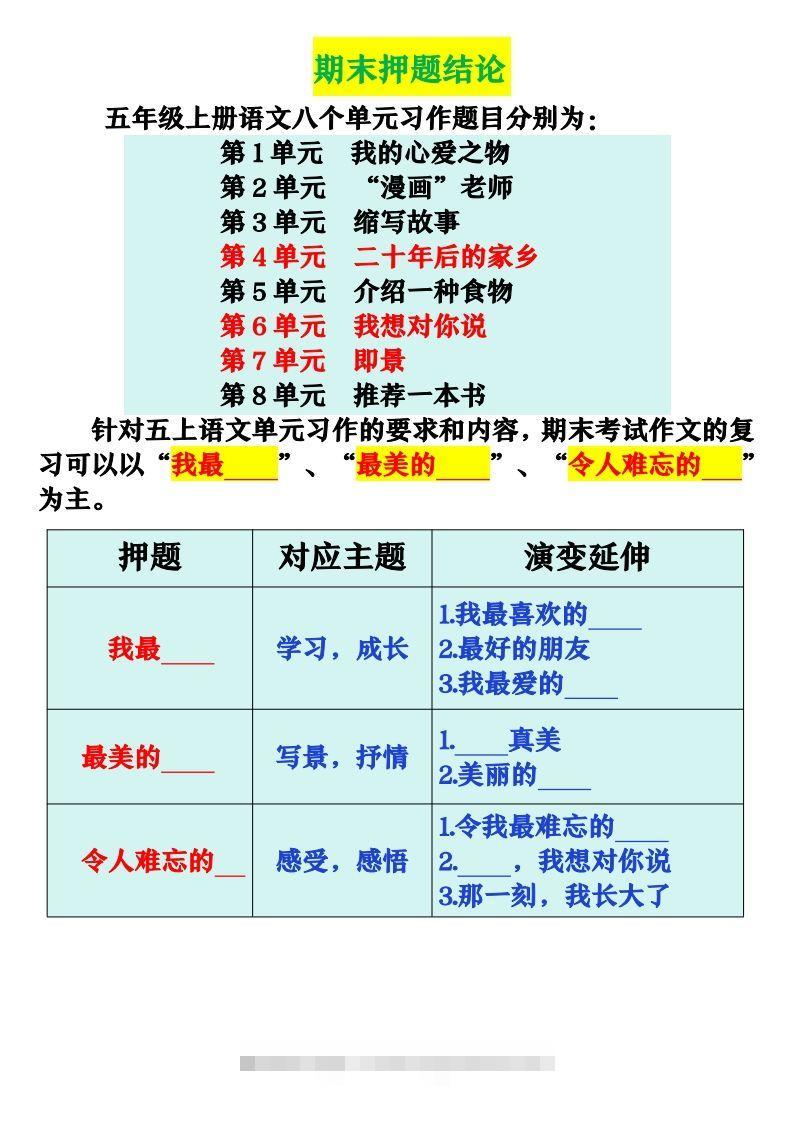 【期末复习押题作文优秀范文】五上语文-资源V站