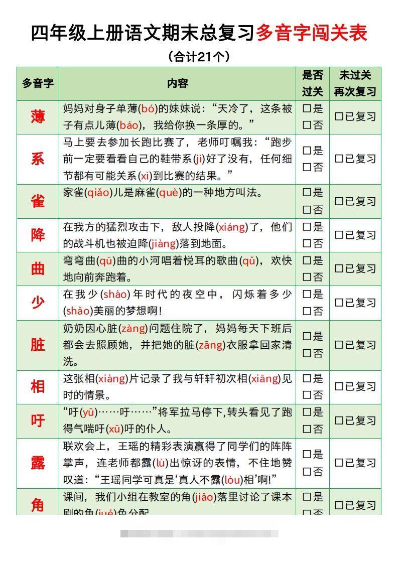 【期末总复习闯关表】四上语文-资源V站