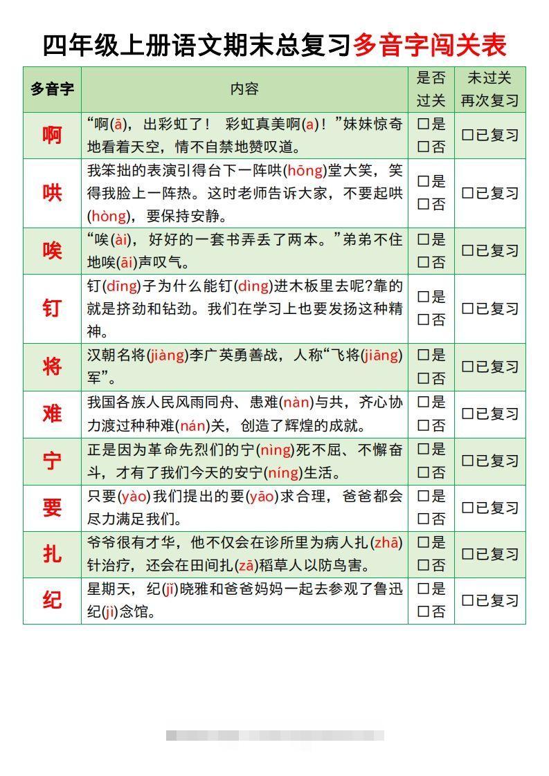 图片[2]-【期末总复习闯关表】四上语文-资源V站
