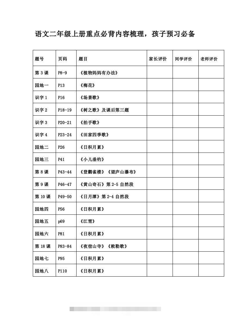 二年级语文上册必背诵内容汇总.考点-资源V站