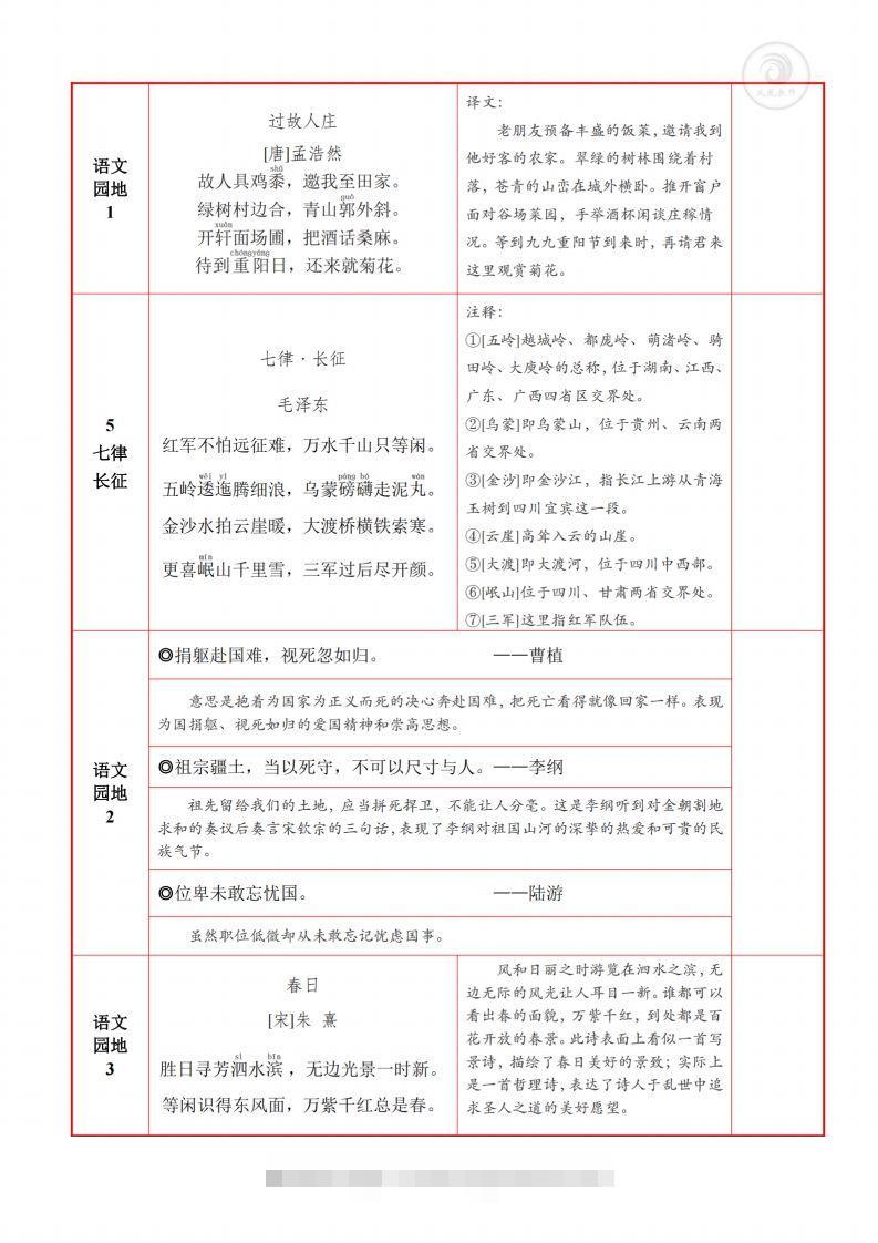 图片[2]-六上语文背诵默写一览表-资源V站