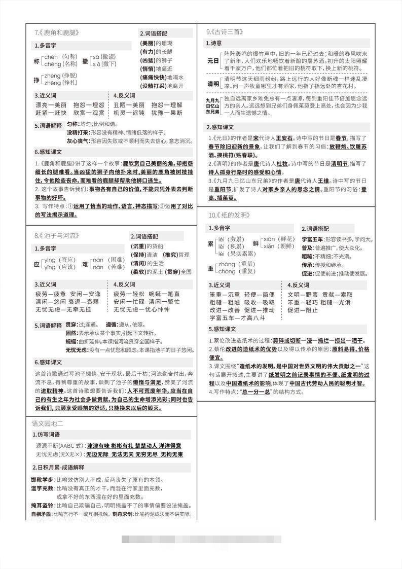 图片[2]-【语文寒假预习】三年级下册写字表课课贴（第二版）-资源V站