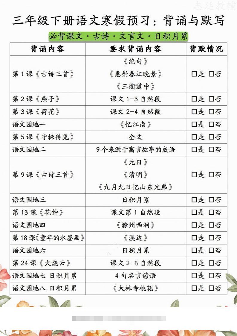 三下语文寒假预习：背诵与默写-资源V站