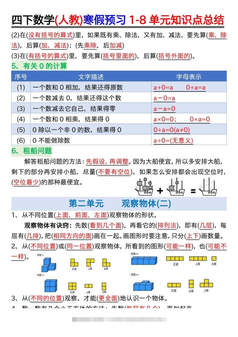 图片[2]-四下数学(人教)寒假预习1-8单元知识点总结（14页）-资源V站