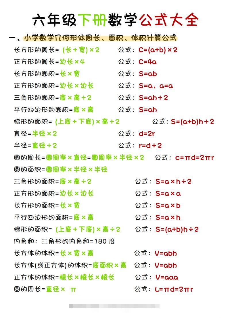 《六年级下册数学寒假预习必背重点公式》六下数学(1)-资源V站