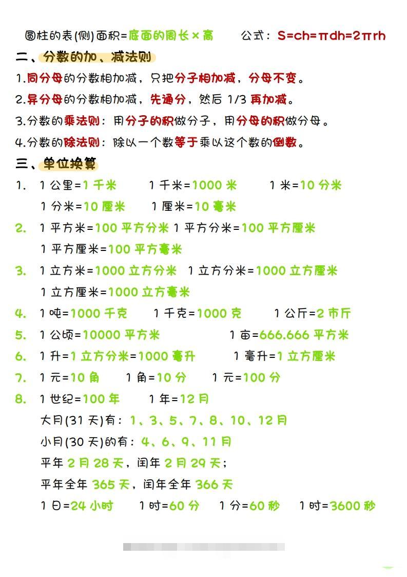 图片[2]-《六年级下册数学寒假预习必背重点公式》六下数学(1)-资源V站