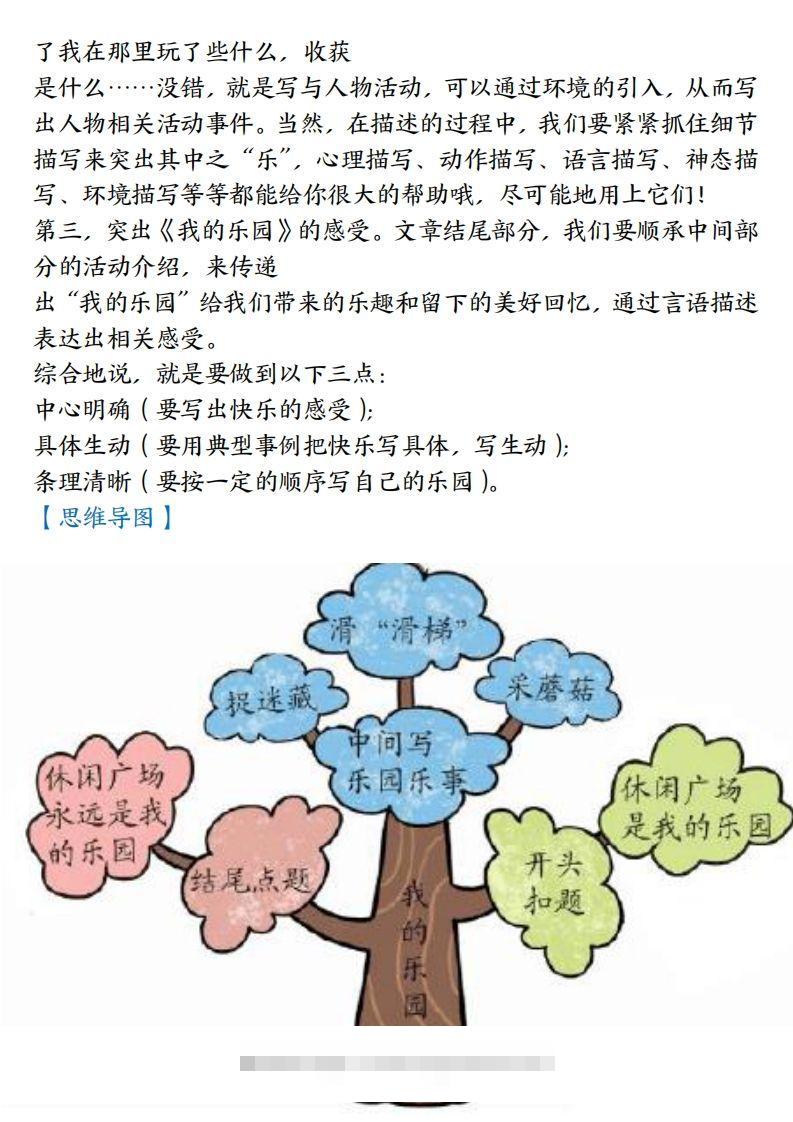 图片[2]-【1-8单元习作范文】四下语文-资源V站