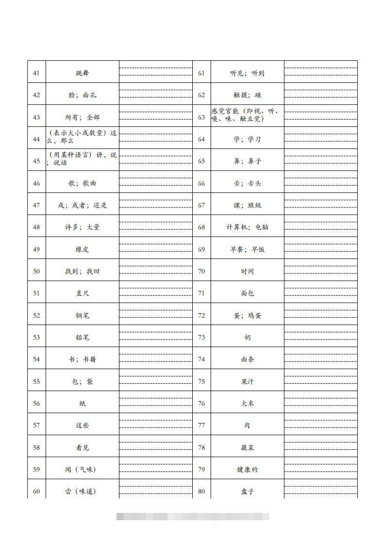 图片[2]-三下人教版英语PEP看中写英-资源V站