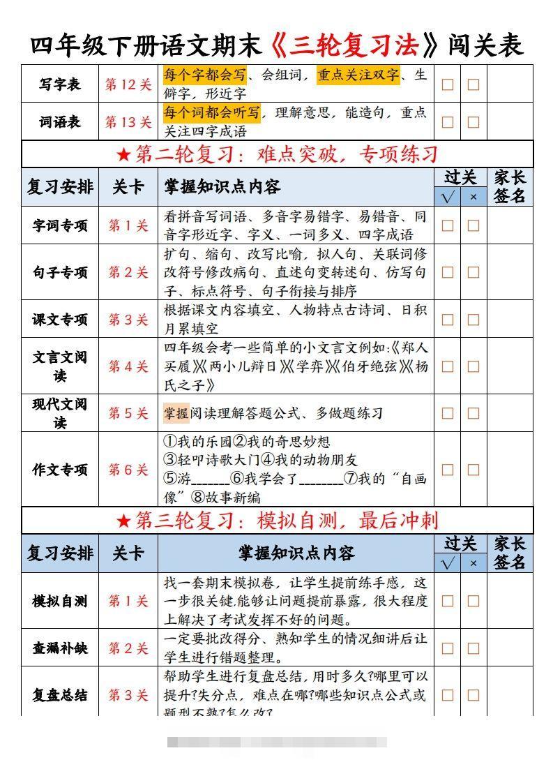 图片[2]-【期末三轮复习法闯关表-空白】四下语文-资源V站