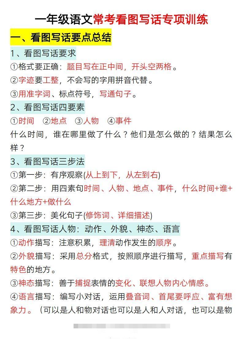 2025一年级语文下册看图写话要点总结+常考看图写话专项训练-资源V站