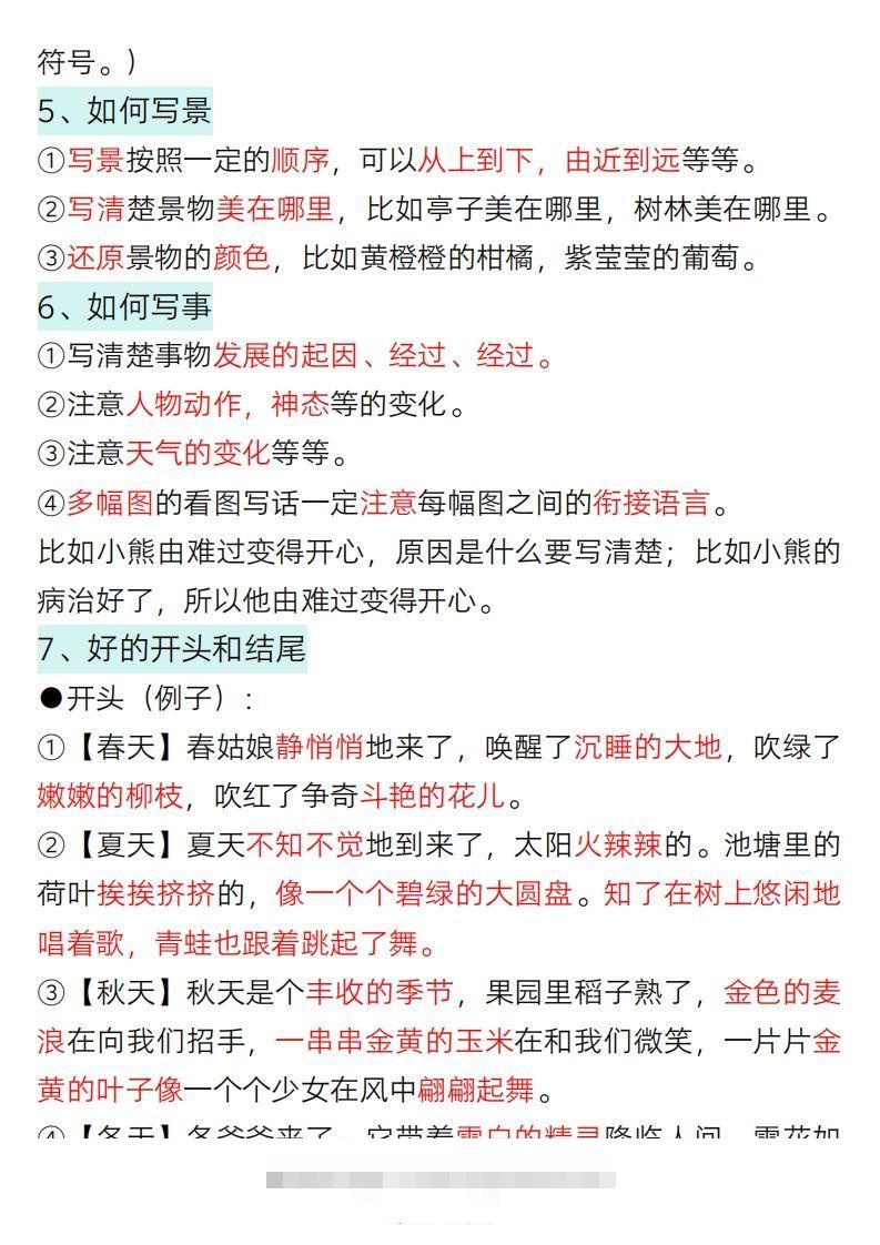 图片[2]-2025一年级语文下册看图写话要点总结+常考看图写话专项训练-资源V站