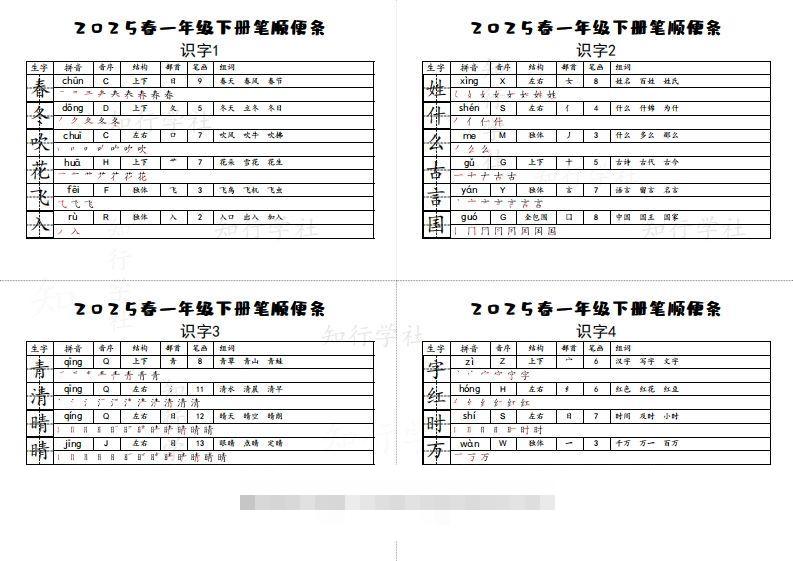 25一下语文生字【笔顺】便条-资源V站