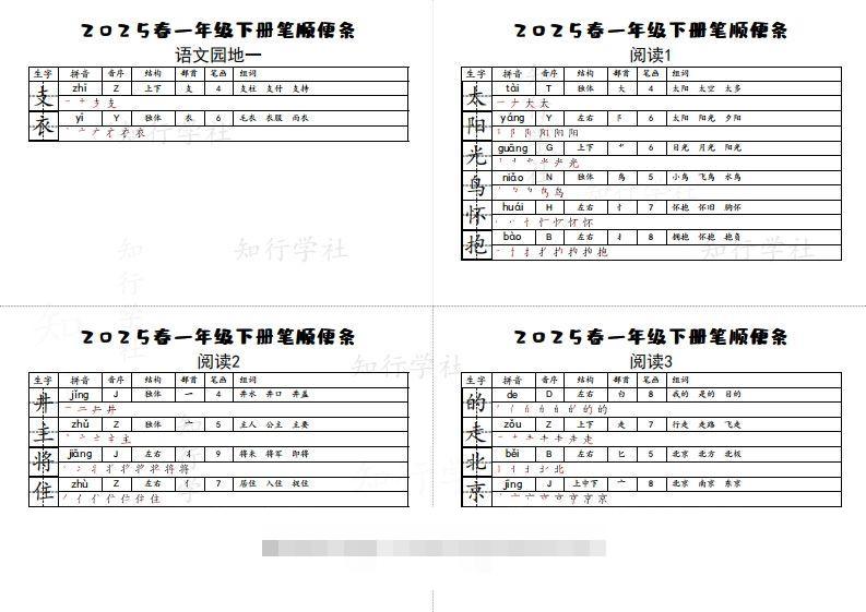 图片[2]-25一下语文生字【笔顺】便条-资源V站