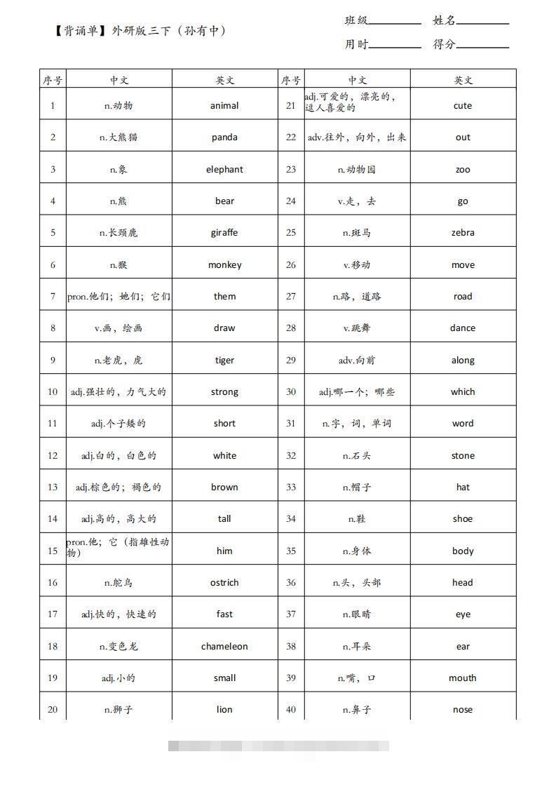 【背诵单】外研版三下英语-资源V站